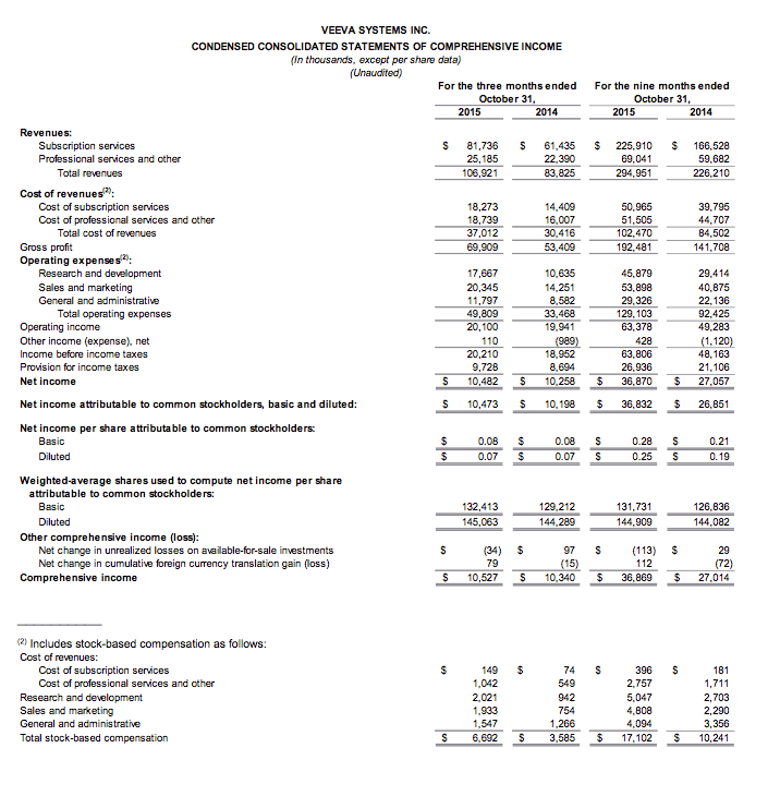 earnings1