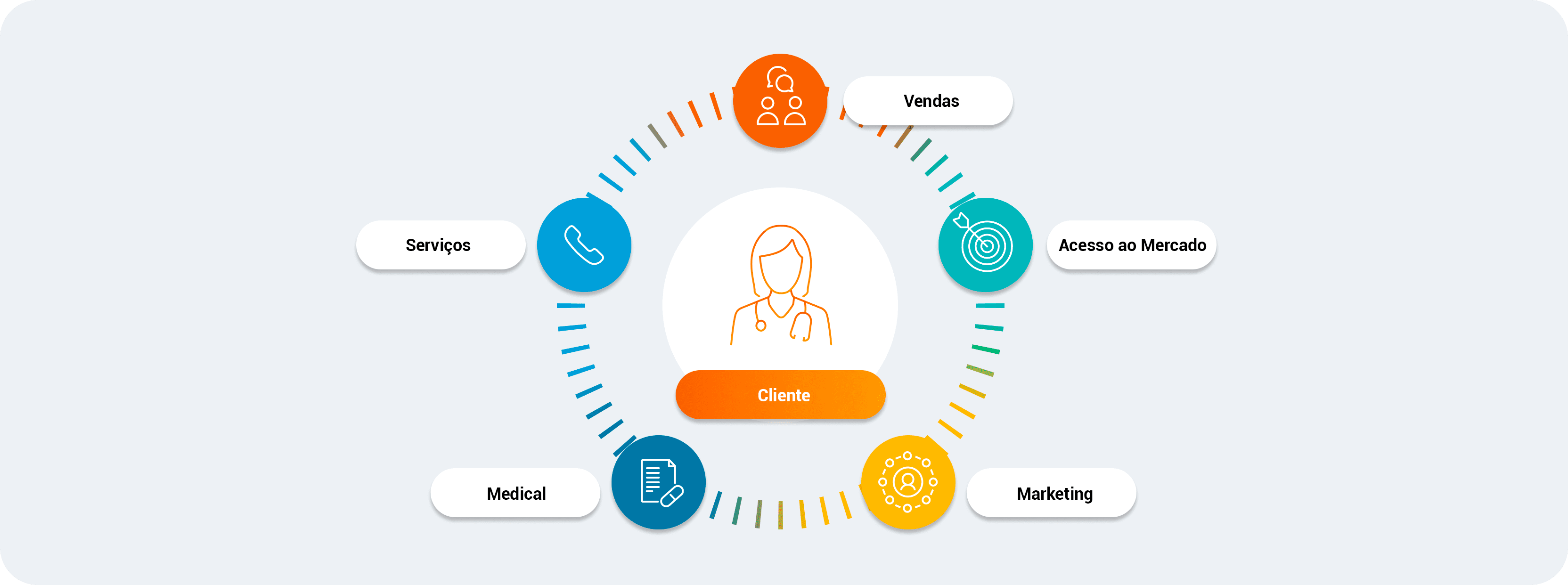 Vault CRM Image