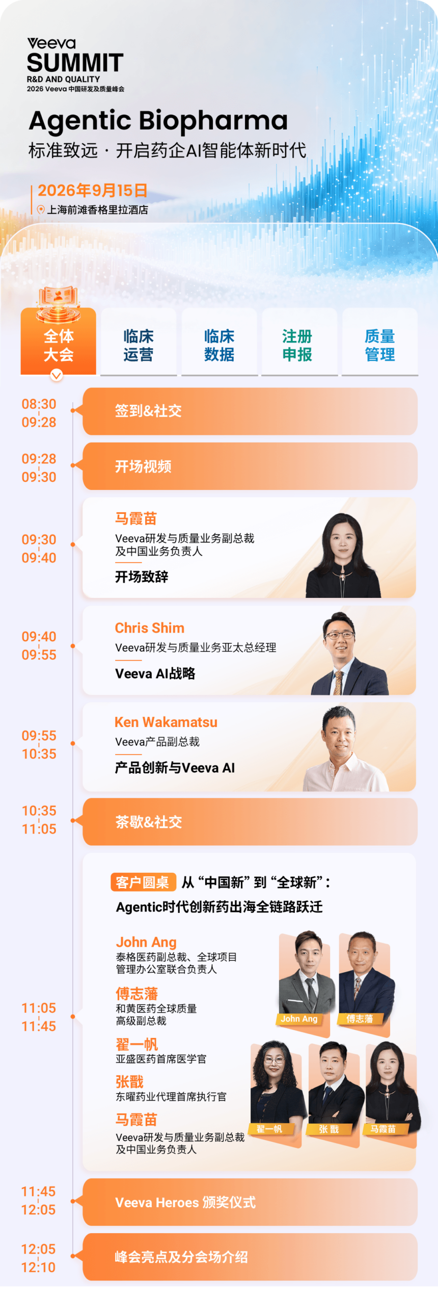 活动嘉宾