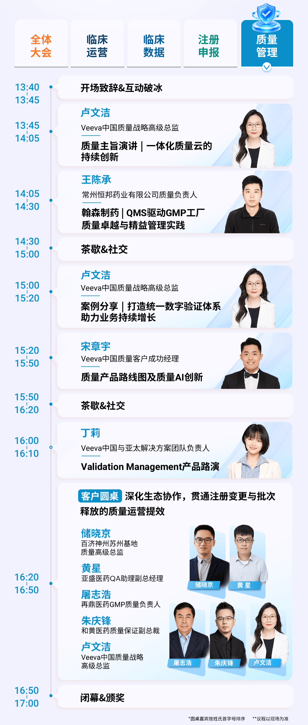 活动嘉宾
