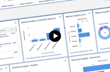 Key Medical Insights: Maximize the Impact of Scientific Exchange