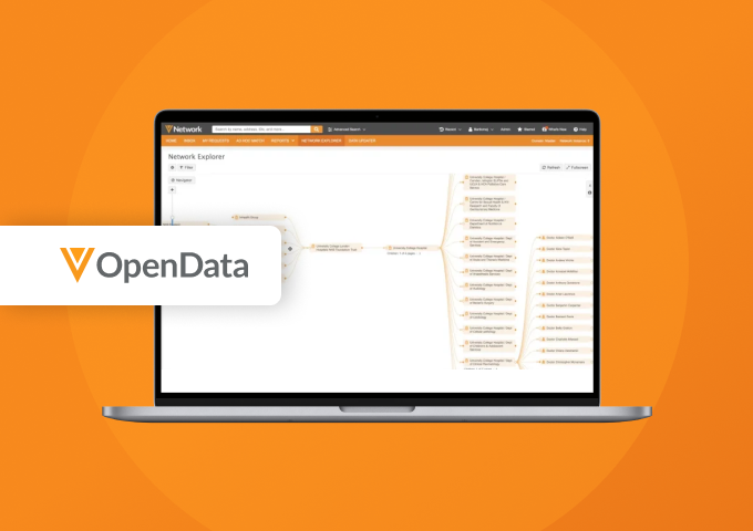 Veeva OpenData Network Affiliations View