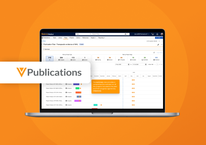 Veeva Publications Overview