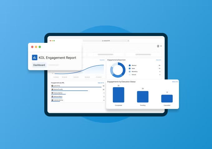 Veeva Link Workflow for KOL Engagement Planning