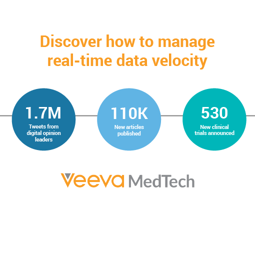 Customers - Veeva Medtech