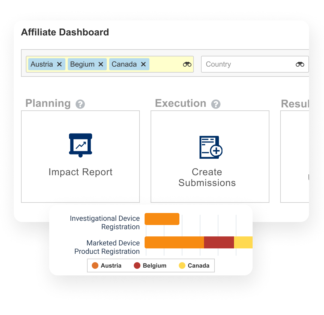 Vault Registrations provides a dashboard that shows product change impacts across the globe.