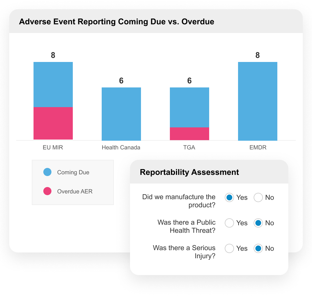 Vault Product Surveillance Dashboard