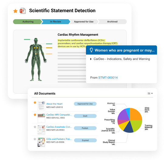 Veeva Vault MedComms