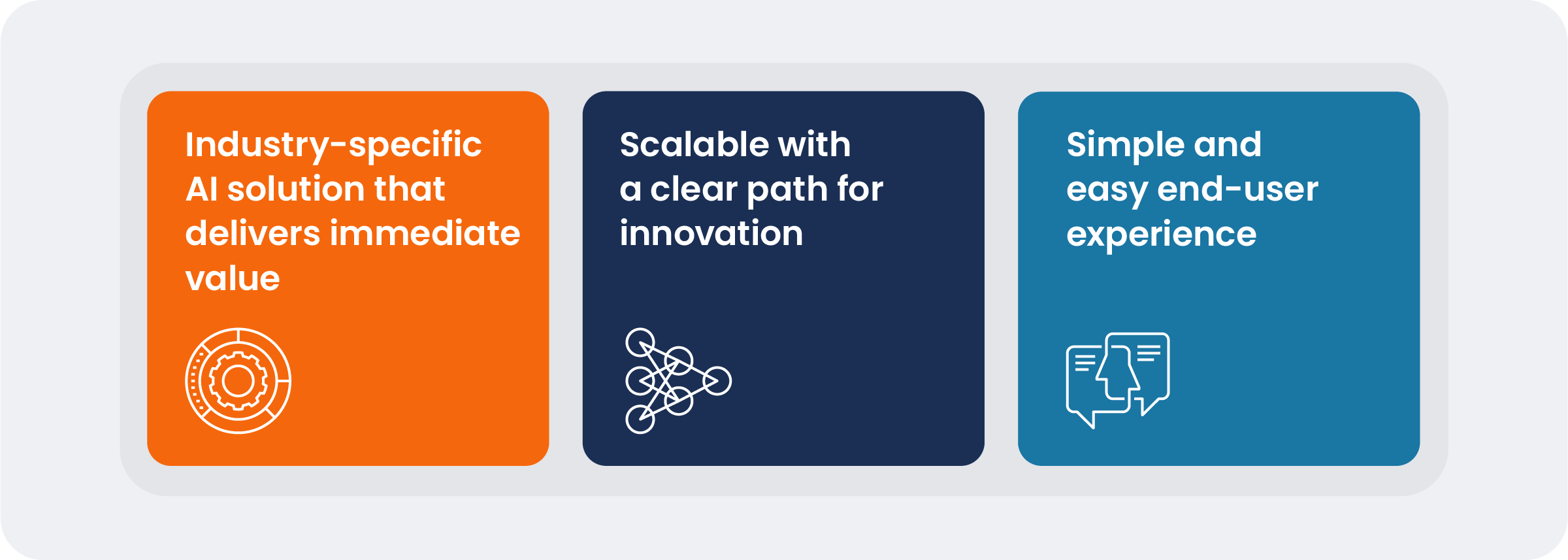 ai solutions that deliver value