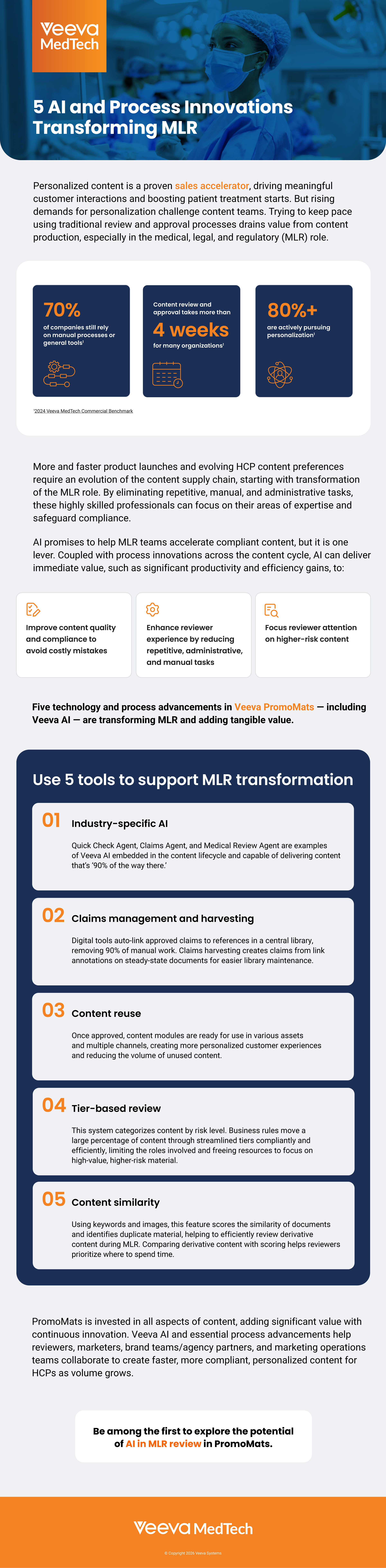 Infographic by Veeva MedTech illustrating medical device and diagnostic industry progress towards active quality management