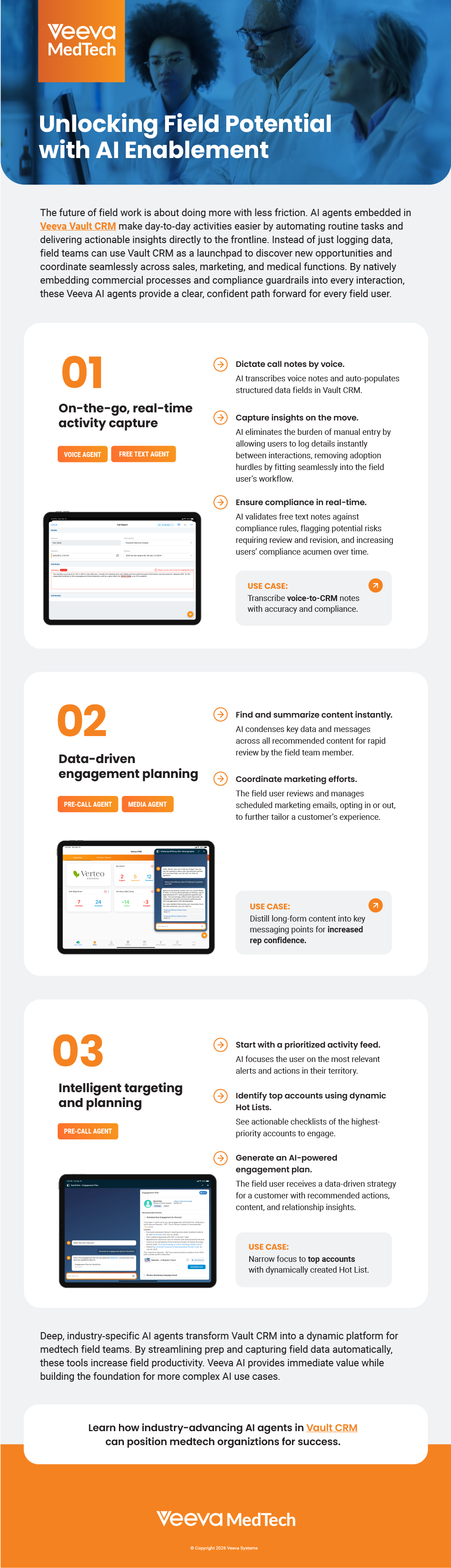 Infographic by Veeva MedTech illustrating medical device and diagnostic industry progress towards active quality management