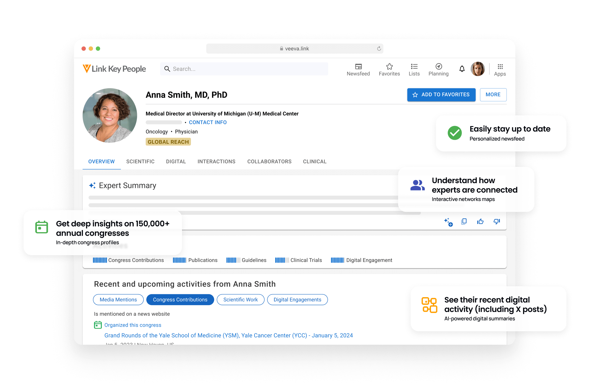 Veeva Link Key People