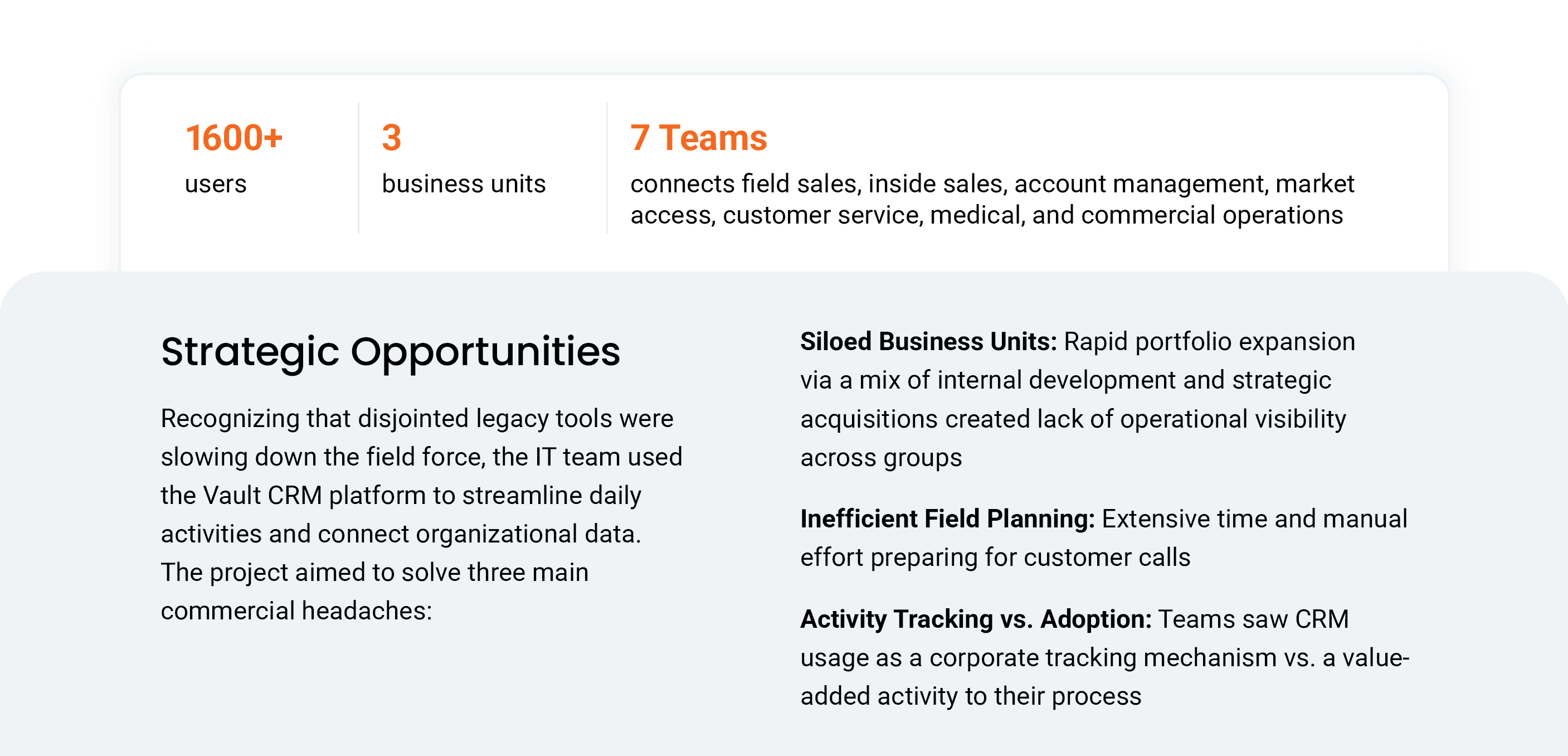 executive summary blinded case study