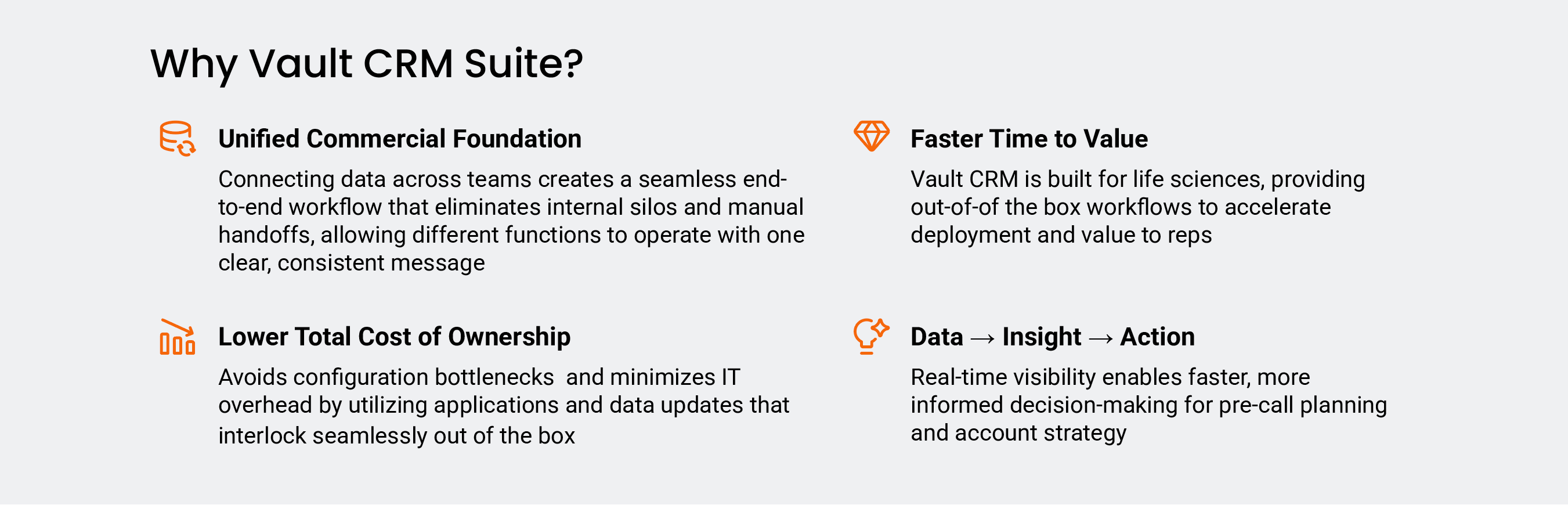 why crm suite for the unified commercial foundation