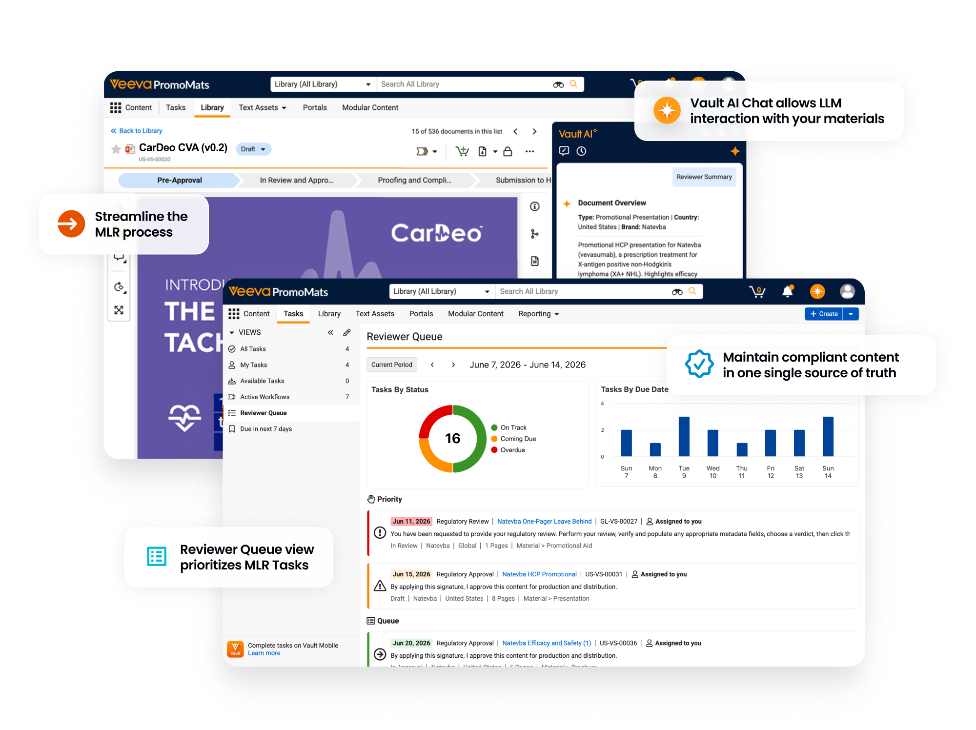 Veeva PromoMats is a comprehensive solution for compliant, commercial content management.