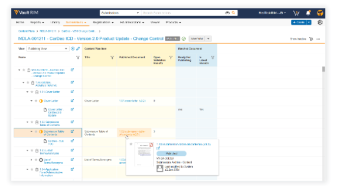 Veeva Submissions Publishing Features Diagram