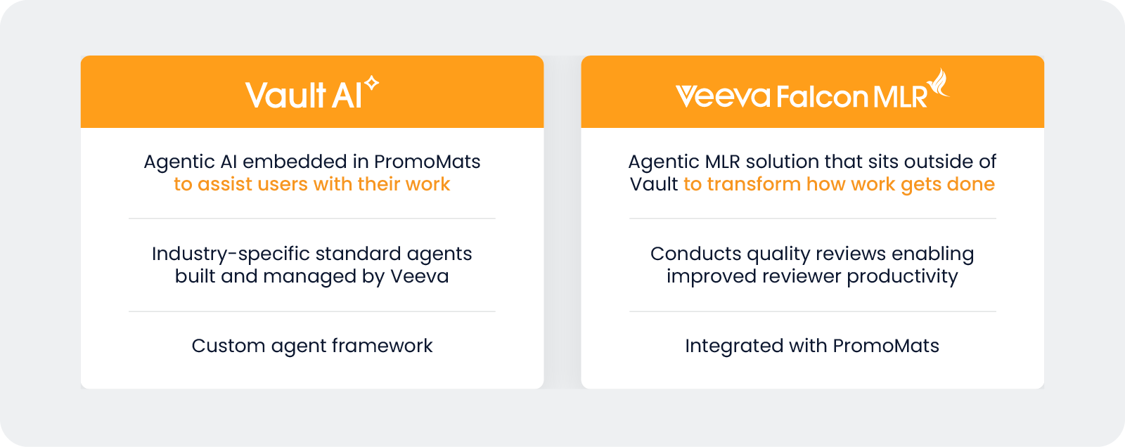 vault AI and veeva falcon MLR