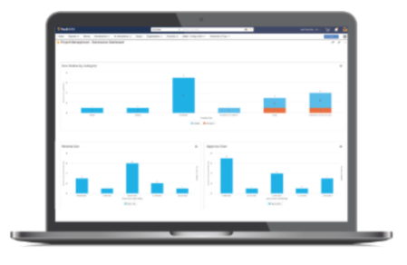 Veeva MedTech Submissions Archive