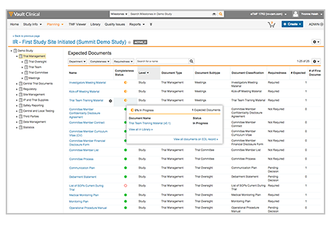 veeva vault etmf tmf model survey reference