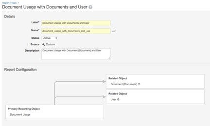 Document Usage