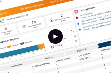 Veeva CRM MyInsights: Crafting a More Tailored CRM Experience