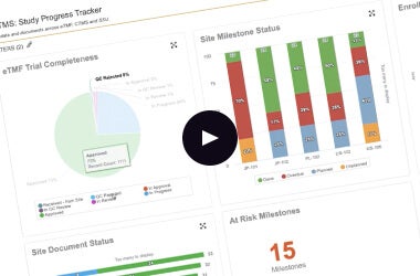 Get Visibility to Trial Progress