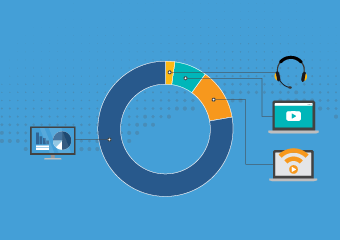 Read our report to learn new insights across DTC marketing campaigns.