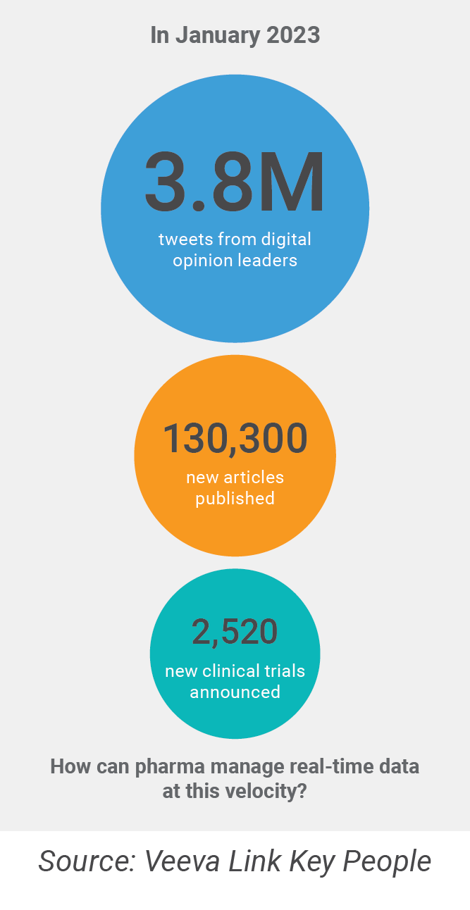 Byline - Delivering for the 5 in 10,000 - Infographic-Highres (1)