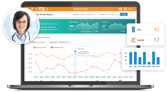 Veeva Commercial Cloud