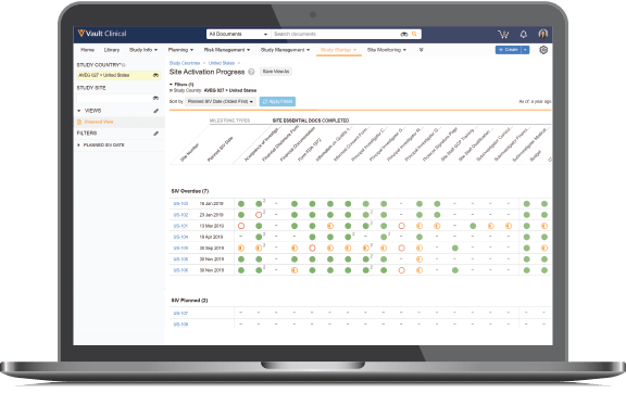 Veeva Development Cloud