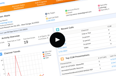 Modifying the MyInsights Commercial HCP Template in Studio