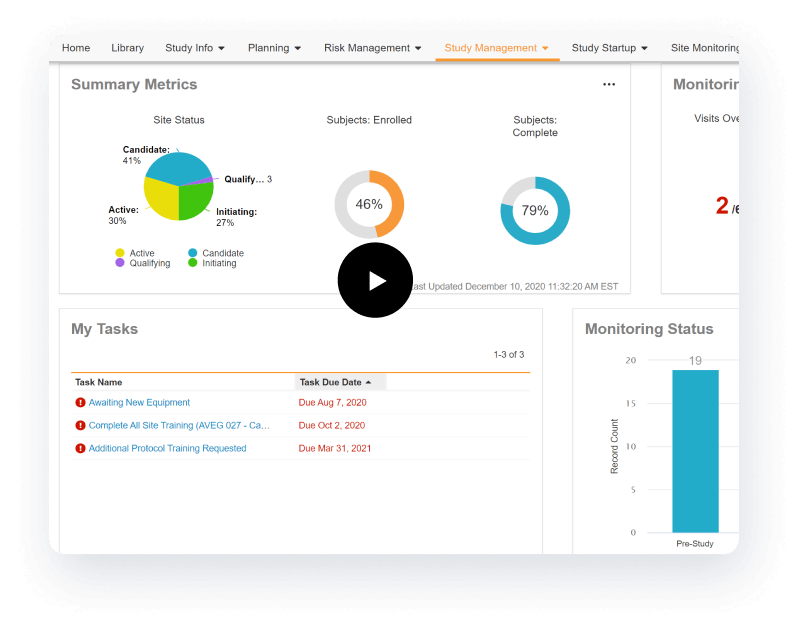 Watch product demo