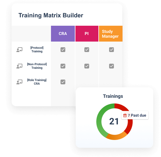 Streamlined learning management system