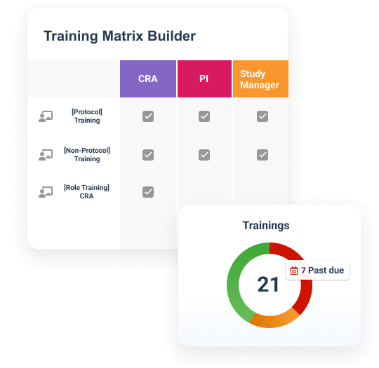 Streamlined learning management system 