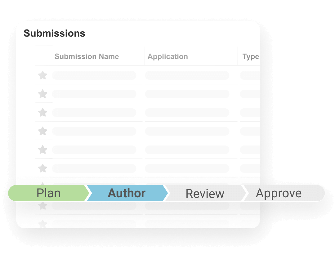 Vault Submissions manages the content creation workflow from planning through approval