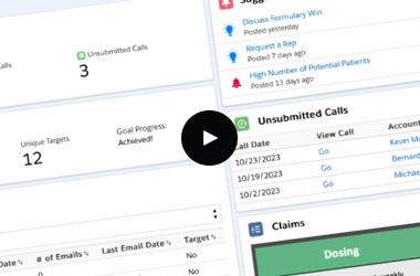 Subscription Management Demo, Sales Cloud