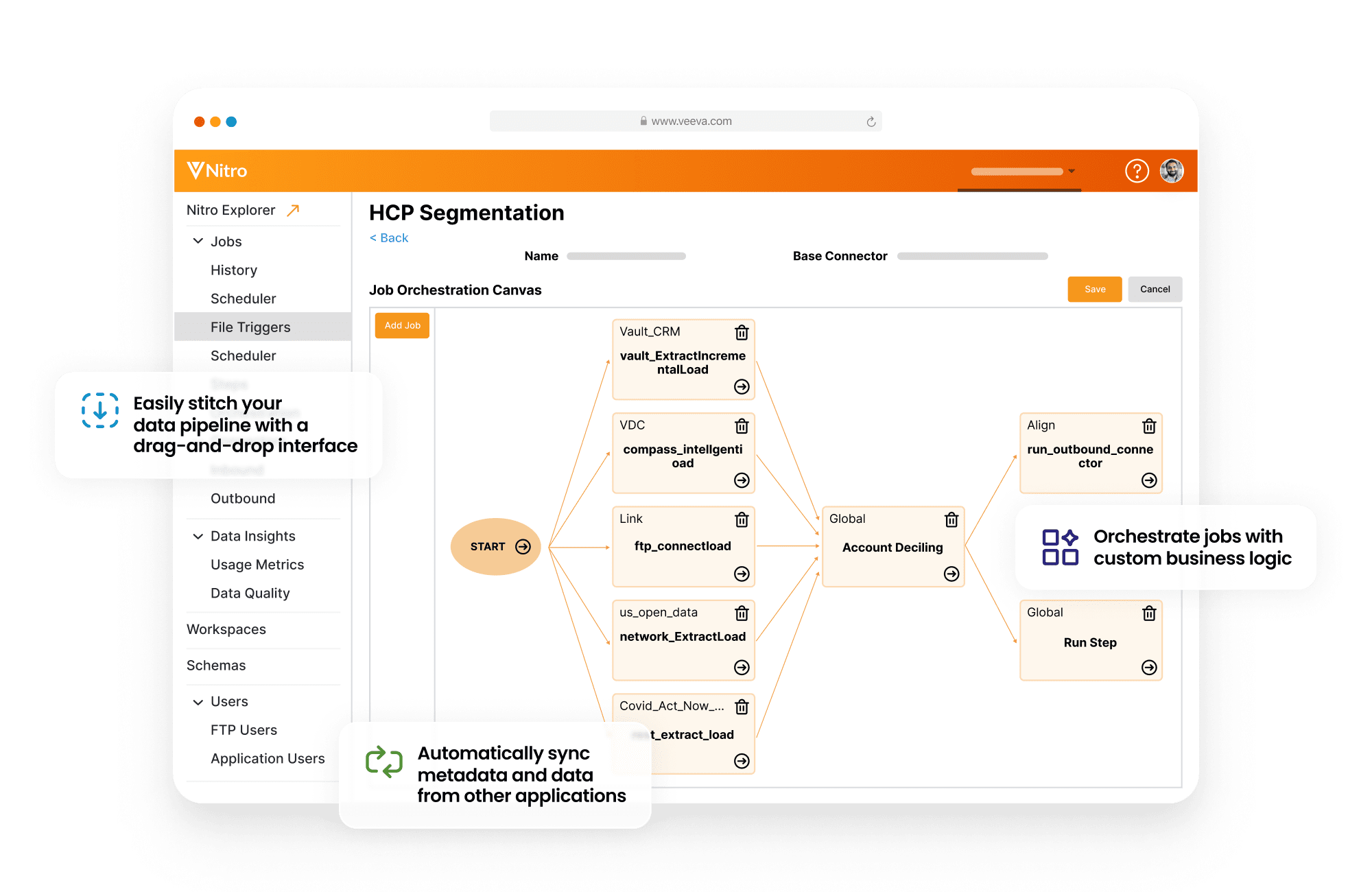 Veeva Nitro | Commercial Analytics Platform for Life Sciences