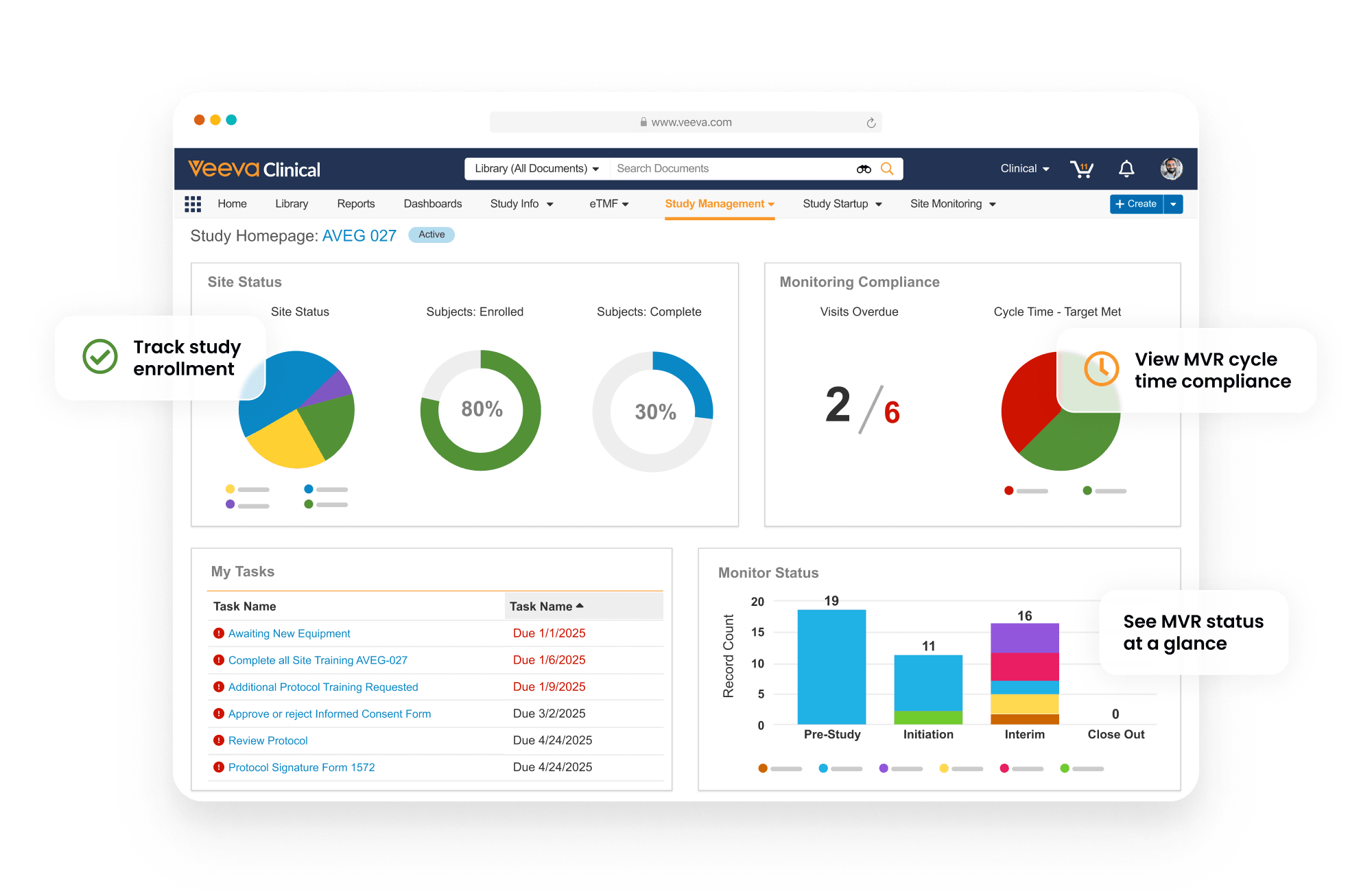 Veeva Vault CTMS