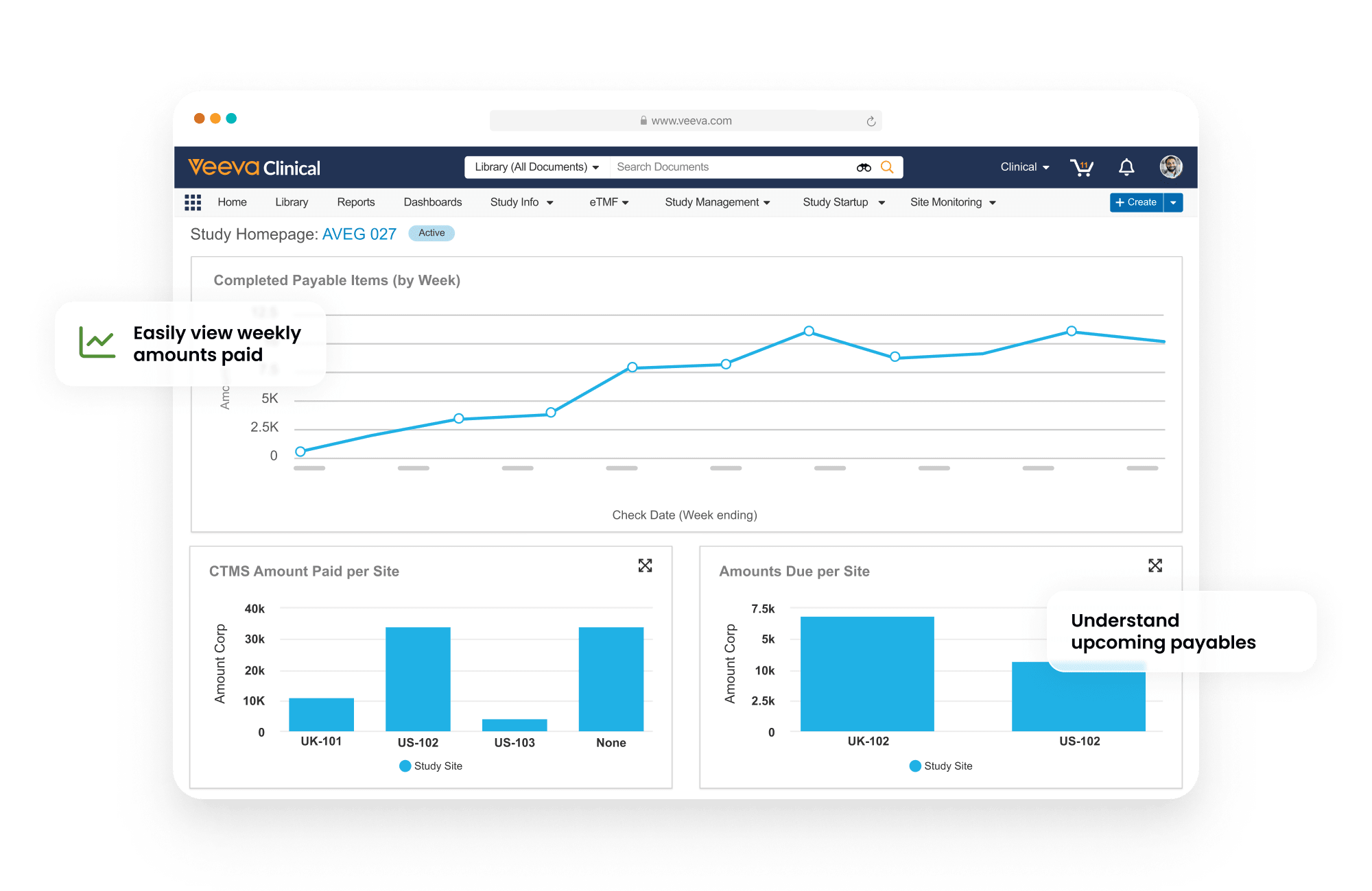 Veeva Vault Payments