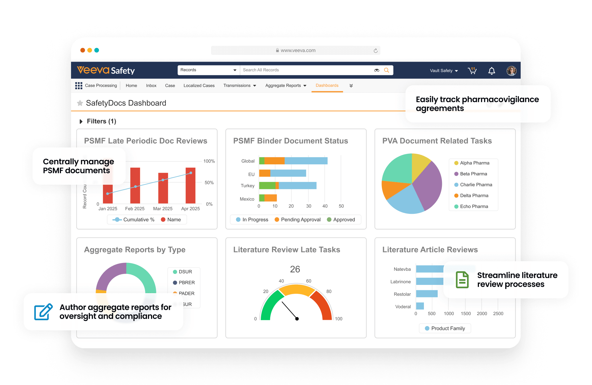 Veeva Vault SafetyDocs