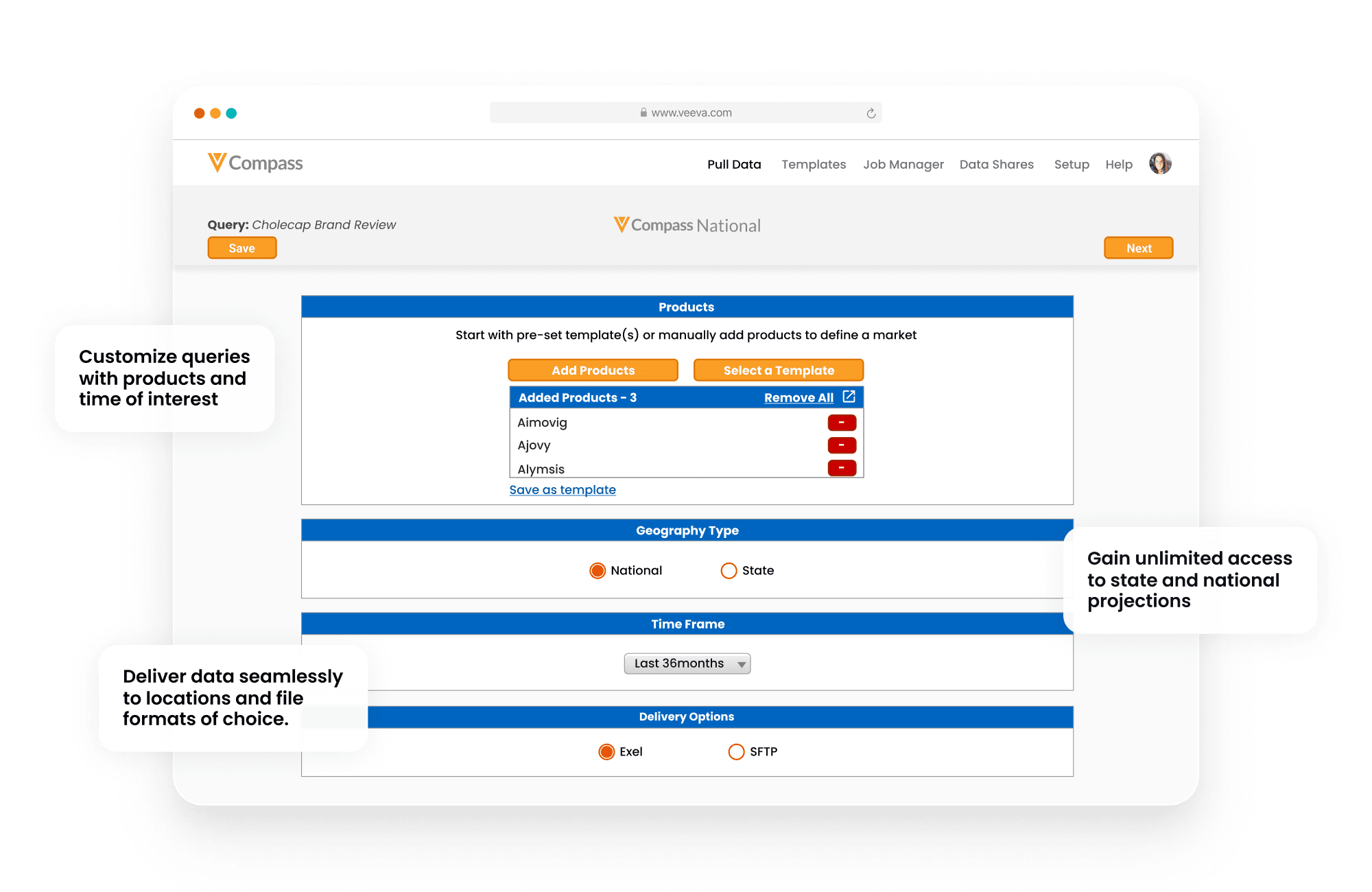 Veeva Compass National | Prescription Data