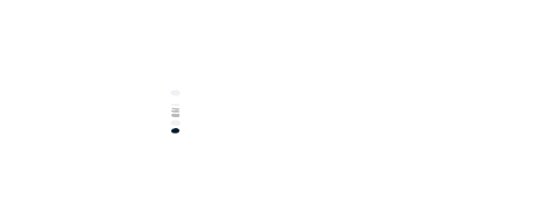 biomarin