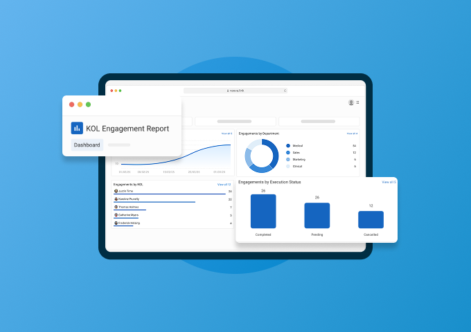 Veeva Link Workflow for KOL Engagement Planning