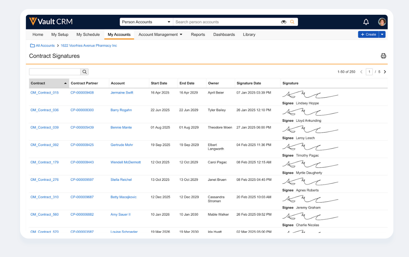 Contract signatures screen