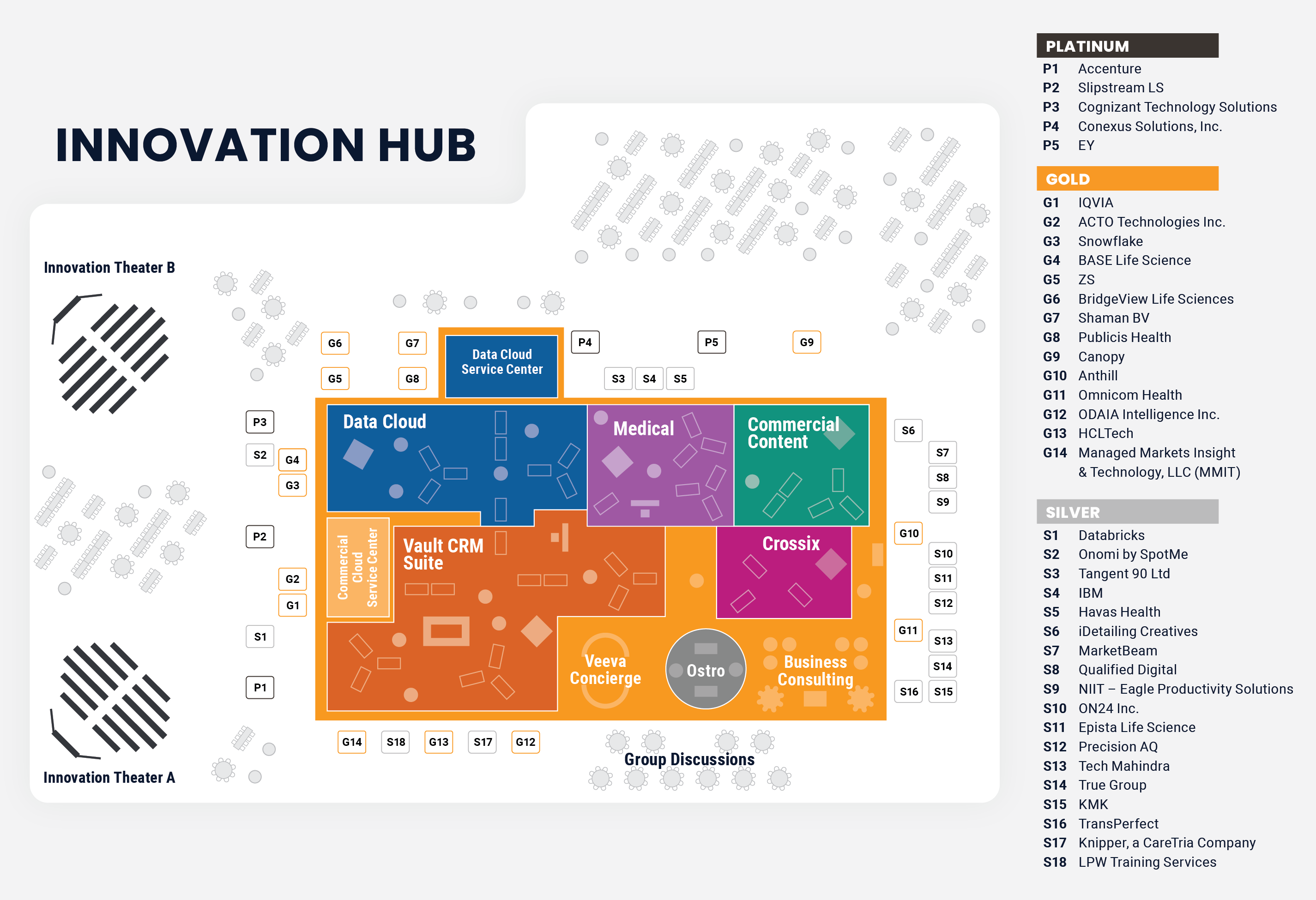 Innovation Hub Map