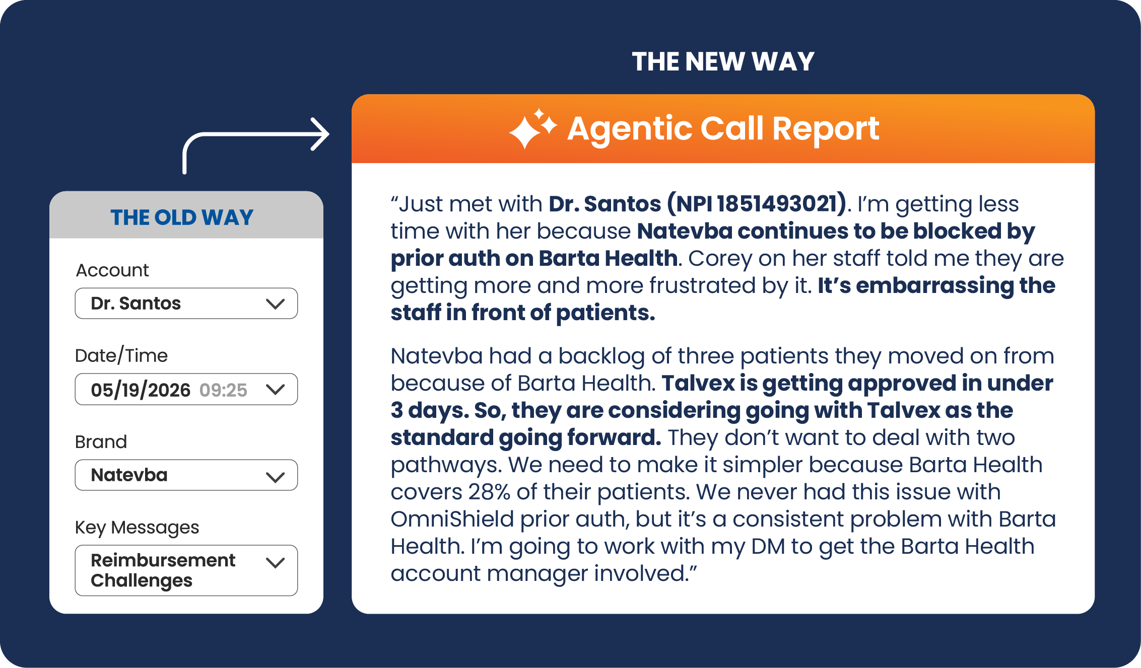 “agentic-commercial-trends-report-new-way