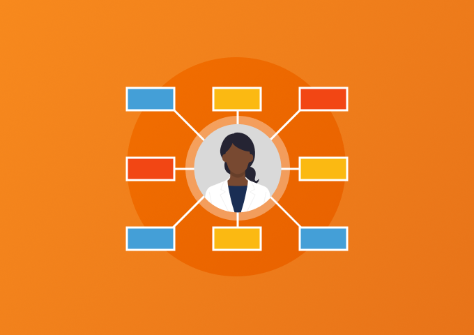 The Essential Ingredient for GxP Training Innovation