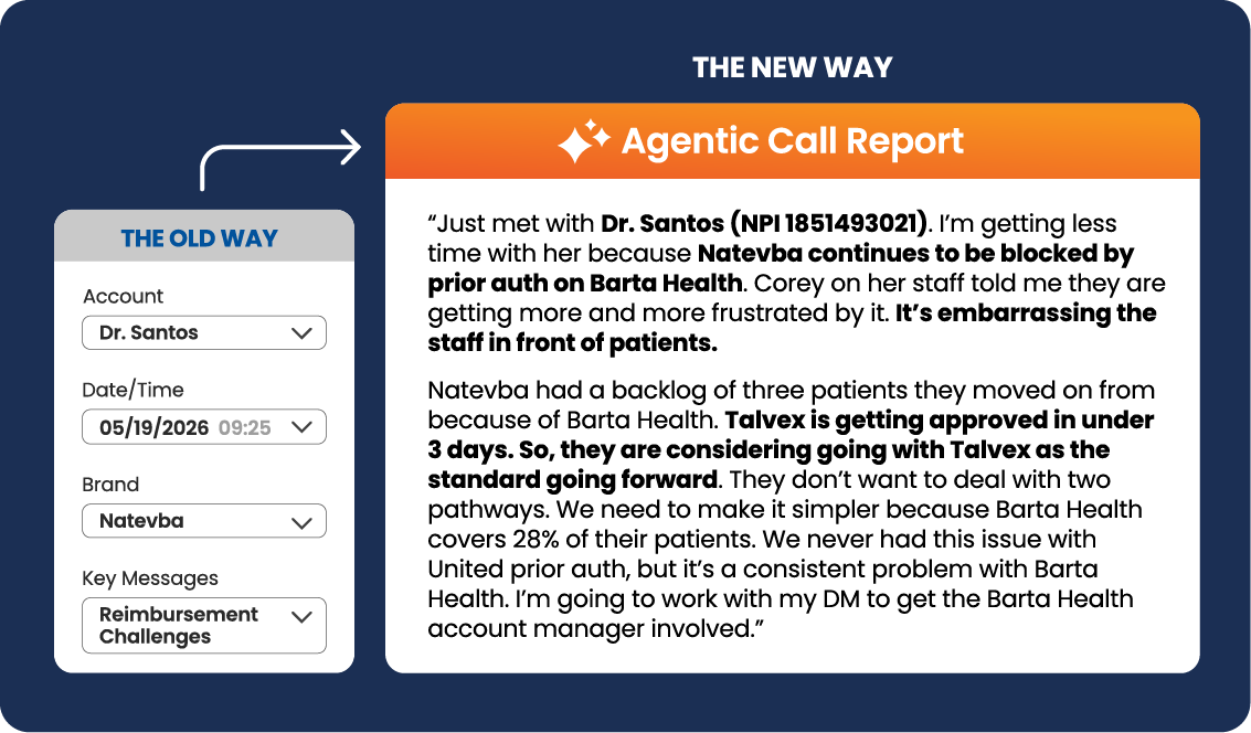 “agentic-commercial-trends-report-new-way