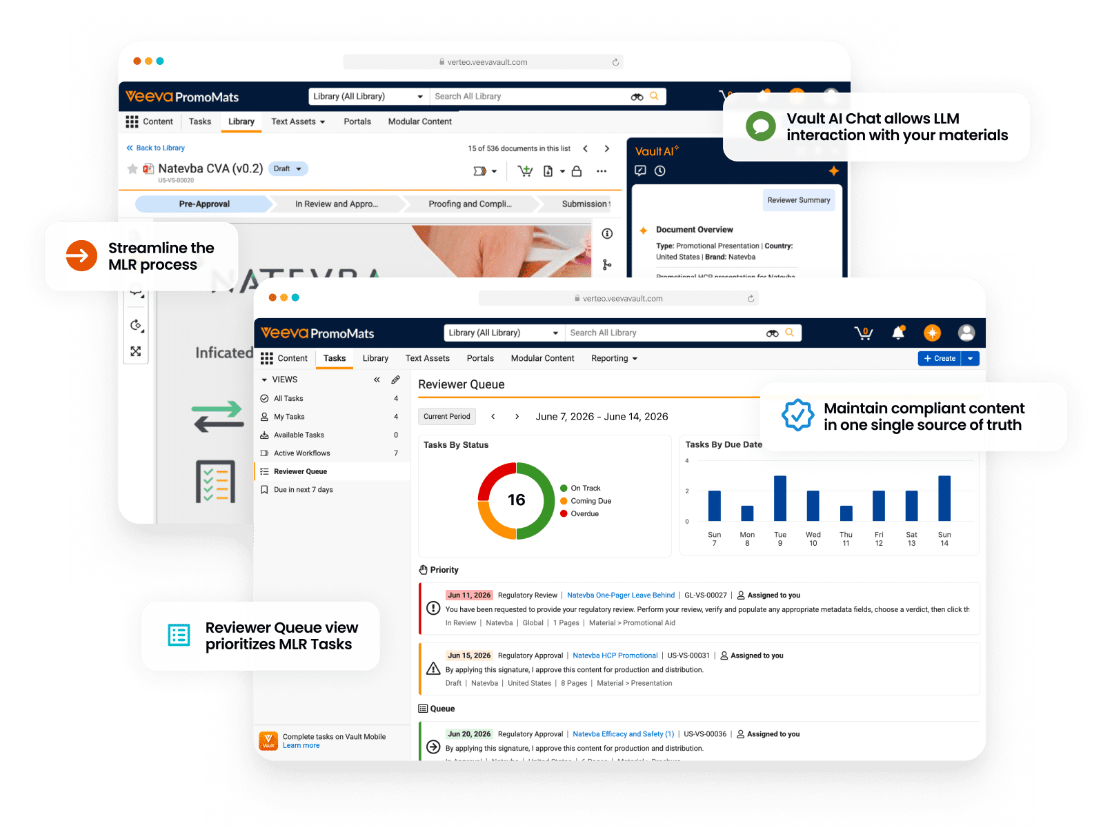 Private: Veeva PromoMats | Compliant Promotional Content Management