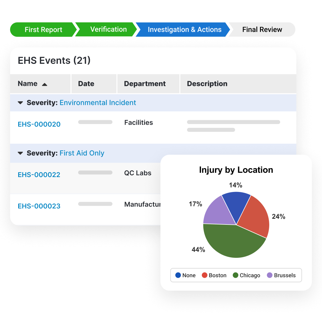 Veeva EHS software screenshot